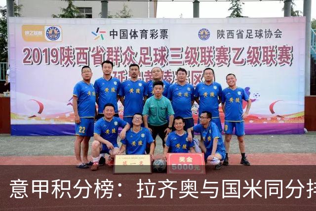 意甲积分榜：拉齐奥与国米同分排第2 米兰第4 尤文第8那不勒斯第9
